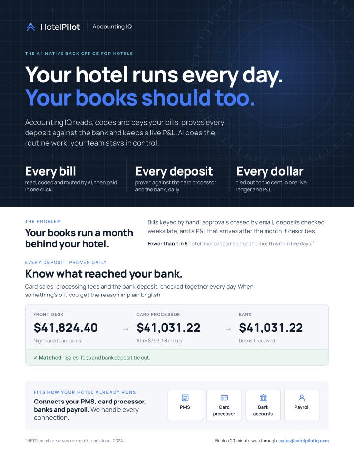Page 1: Your hotel runs every day. Your books should too.